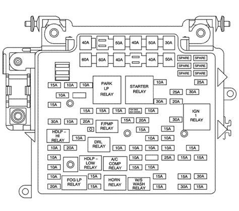 freightliner fl80 fuse box layout for 99 